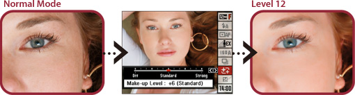 Make-up Mode